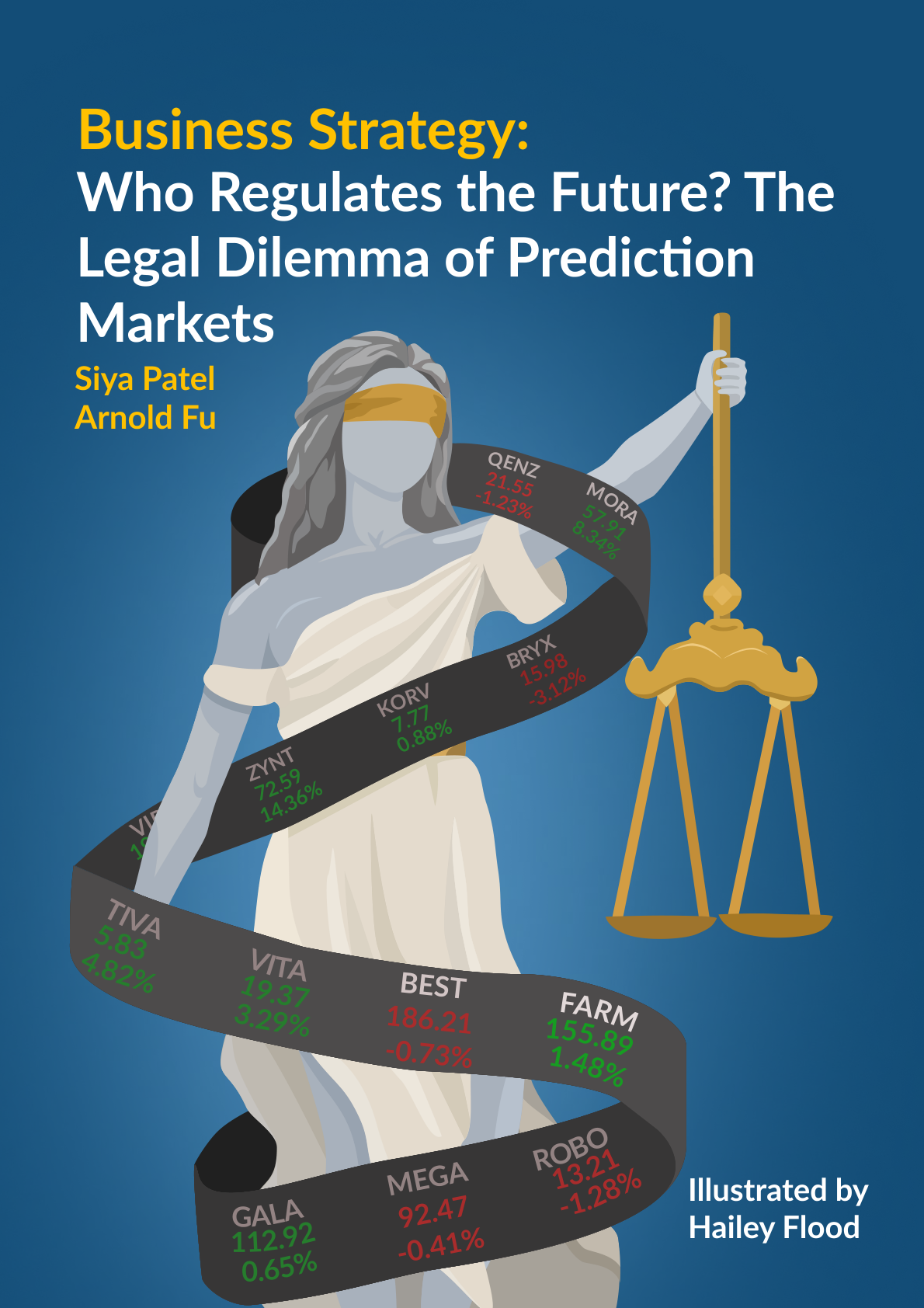 Who Regulates the Future? The Legal Dilemma of Prediction Markets
